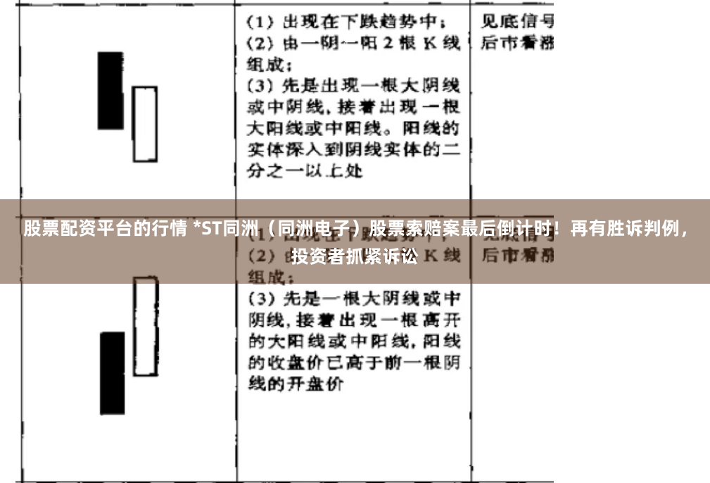 股票配资平台的行情 *ST同洲（同洲电子）股票索赔案最后倒计时！再有胜诉判例，投资者抓紧诉讼