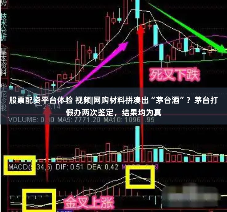 股票配资平台体验 视频|网购材料拼凑出“茅台酒”？茅台打假办两次鉴定，结果均为真