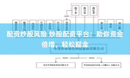 配资炒股风险 炒股配资平台：助你资金倍增，轻松掘金