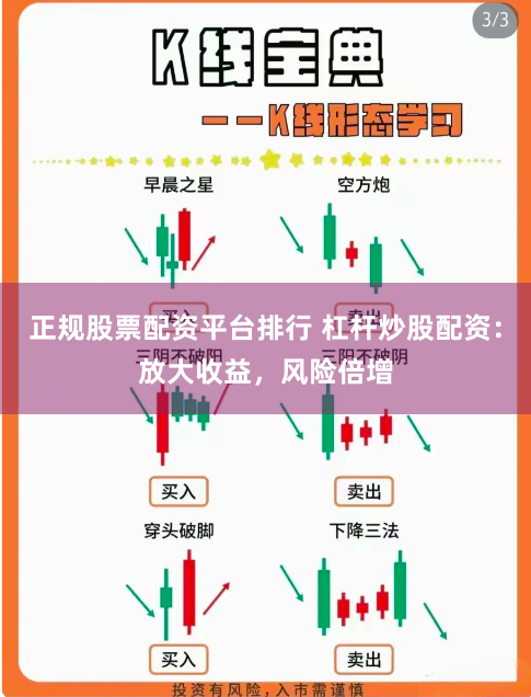 正规股票配资平台排行 杠杆炒股配资：放大收益，风险倍增