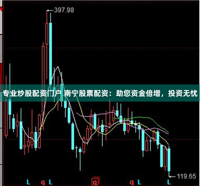 专业炒股配资门户 南宁股票配资：助您资金倍增，投资无忧