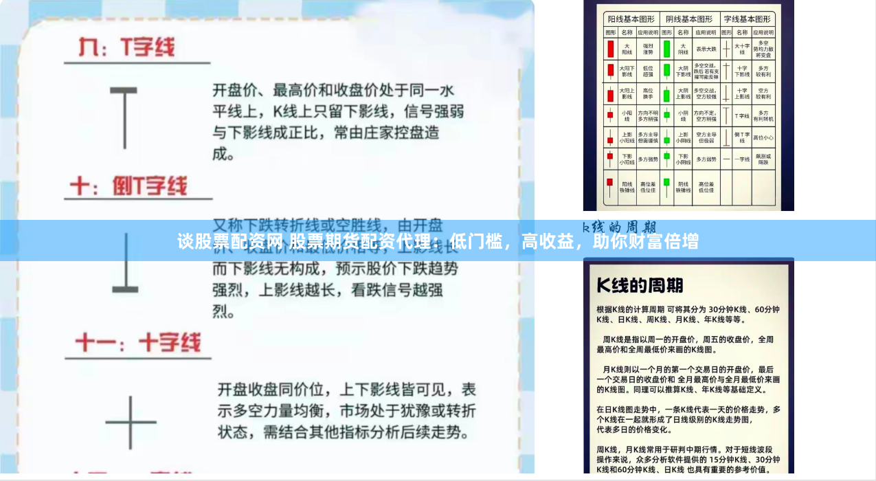 谈股票配资网 股票期货配资代理：低门槛，高收益，助你财富倍增