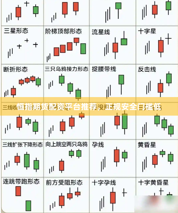 恒指期货配资平台推荐，正规安全门槛低